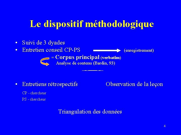  Le dispositif méthodologique • Suivi de 3 dyades • Entretien conseil CP-PS =