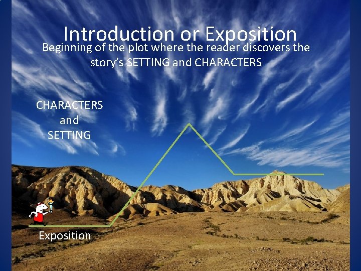 Introduction or Exposition Beginning of the plot where the reader discovers the story’s SETTING