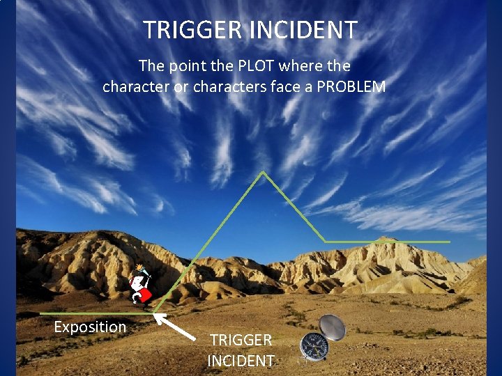 TRIGGER INCIDENT The point the PLOT where the character or characters face a PROBLEM