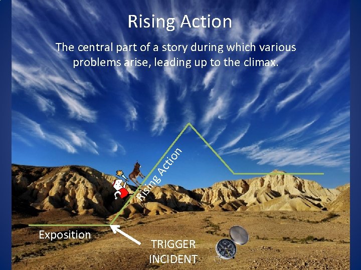 Rising Action Ris ing Ac tio n The central part of a story during