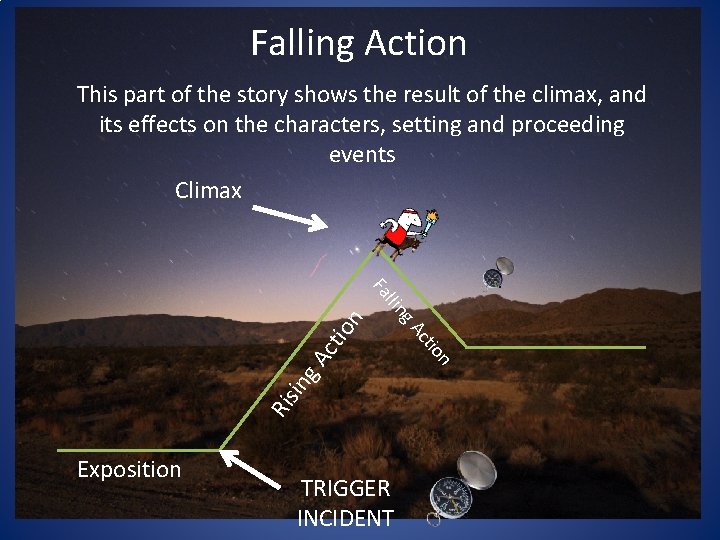 Falling Action This part of the story shows the result of the climax, and