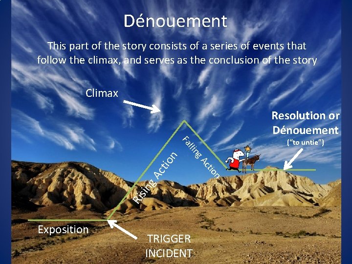 Dénouement This part of the story consists of a series of events that follow