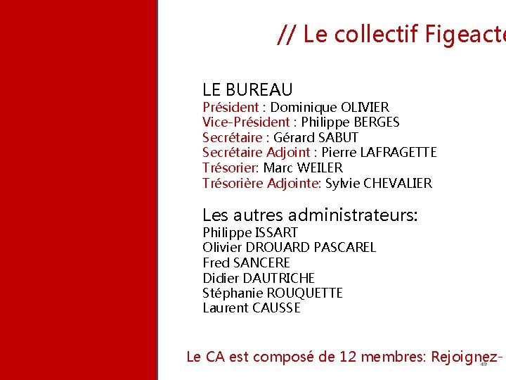 // Le collectif Figeacte LE BUREAU Président : Dominique OLIVIER Vice-Président : Philippe BERGES