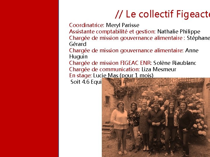 // Le collectif Figeacte Coordinatrice: Meryl Parisse Assistante comptabilité et gestion: Nathalie Philippe Chargée