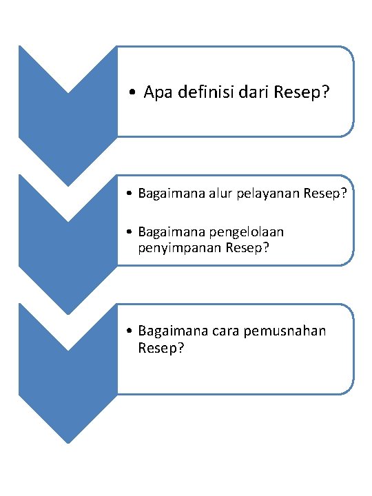  • Apa definisi dari Resep? • Bagaimana alur pelayanan Resep? • Bagaimana pengelolaan