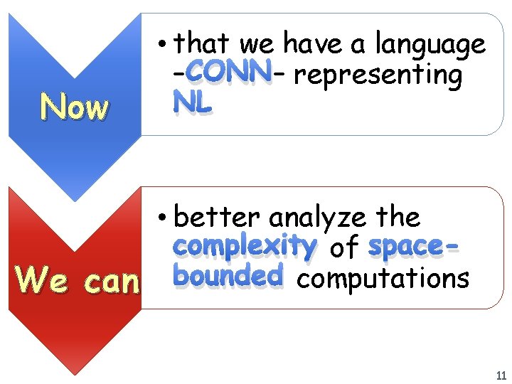 Now • that we have a language – CONN– representing NL We can •