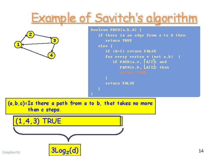 Example of Savitch’s algorithm 2 3 1 4 boolean PATH(a, b, d) { if