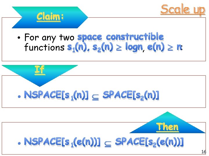 Scale up Claim: • For any two space constructible functions s 1(n), s 2