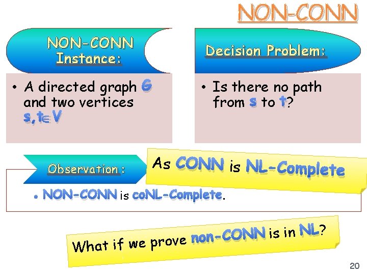 NON-CONN Instance: Decision Problem: • A directed graph G and two vertices s, t