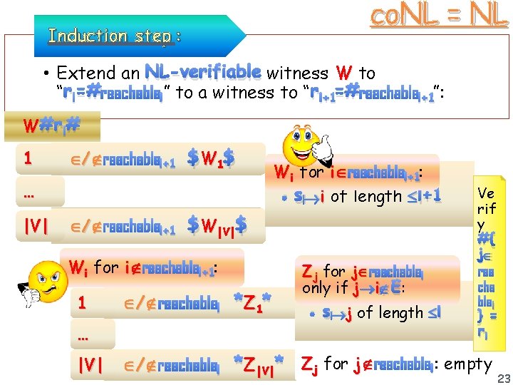 co. NL = NL Induction step : • Extend an NL-verifiable witness W to