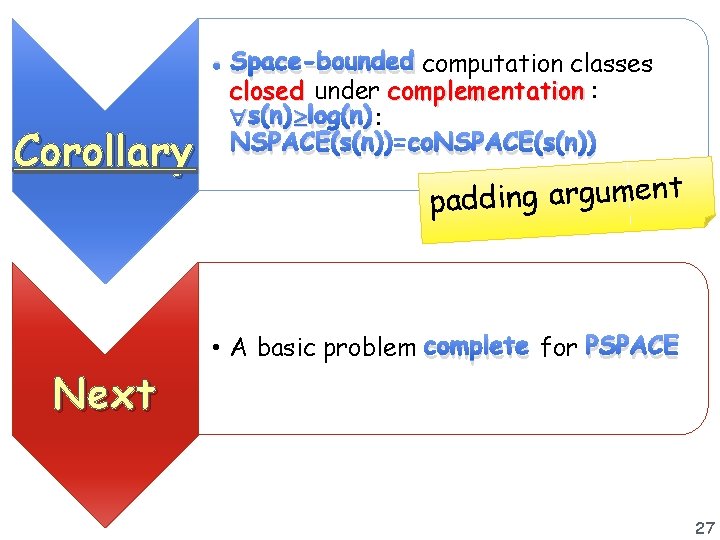 Corollary Next • Space-bounded computation classes closed under complementation : s(n) log(n) : NSPACE(s(n))=co.