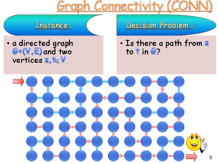 Graph Connectivity (CONN) Instance : • a directed graph G=(V, E) and two vertices