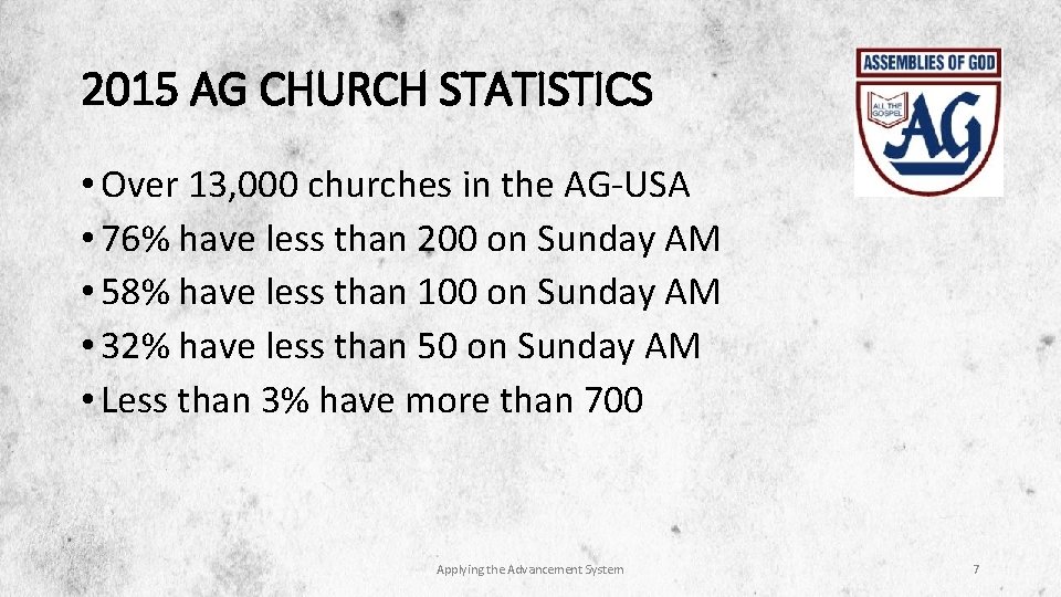 2015 AG CHURCH STATISTICS • Over 13, 000 churches in the AG-USA • 76%