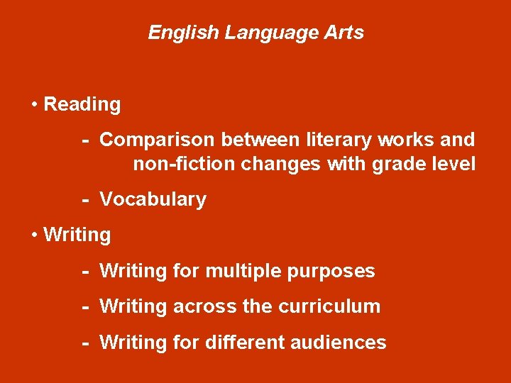 English Language Arts • Reading - Comparison between literary works and non-fiction changes with