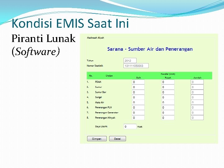 Kondisi EMIS Saat Ini Piranti Lunak (Software) 