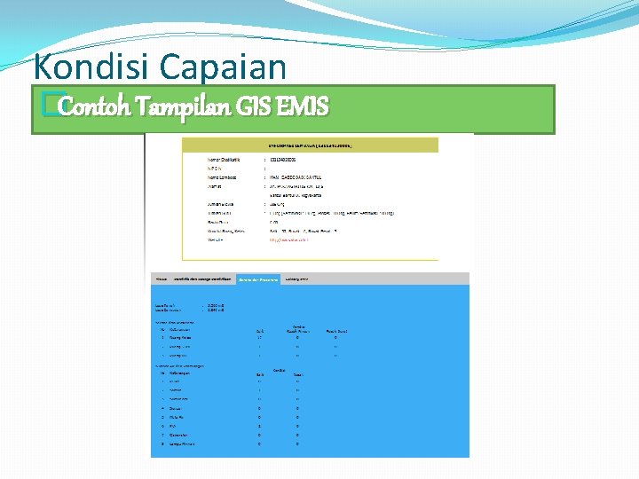 Kondisi Capaian �Contoh Tampilan GIS EMIS 