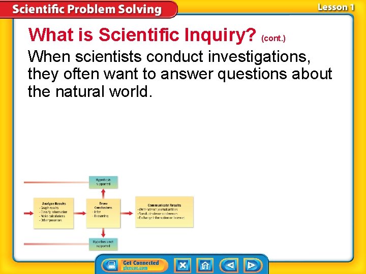 What is Scientific Inquiry? (cont. ) When scientists conduct investigations, they often want to