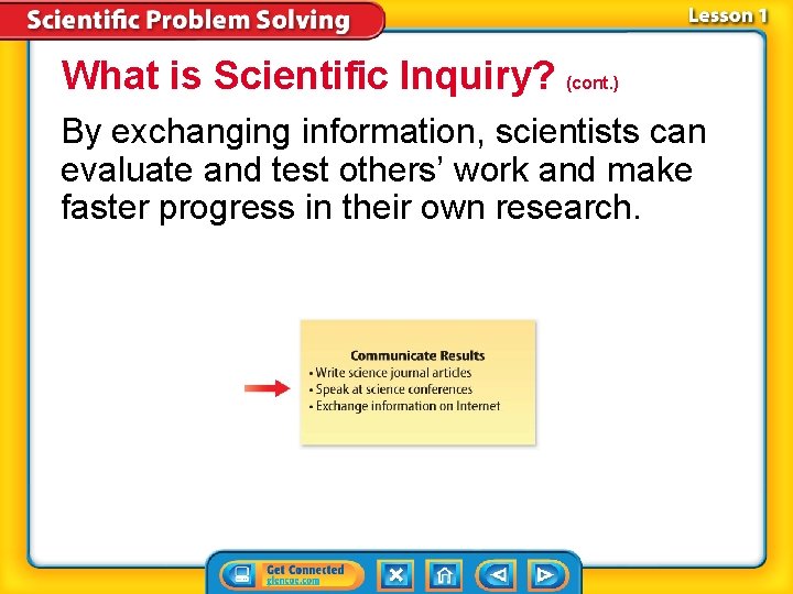 What is Scientific Inquiry? (cont. ) By exchanging information, scientists can evaluate and test