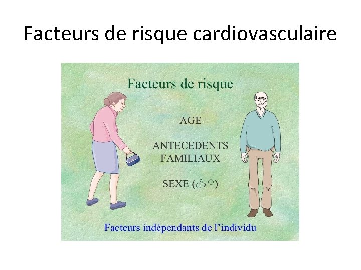 Facteurs de risque cardiovasculaire 