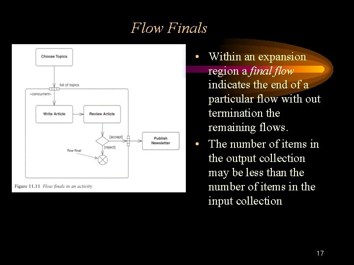 Flow Finals • Within an expansion region a final flow indicates the end of