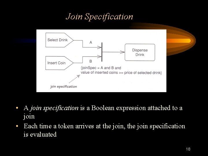 Join Specification • A join specification is a Boolean expression attached to a join