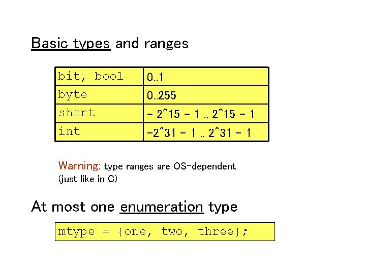 Basic types and ranges bit, bool byte 0. . 1 0. . 255 short