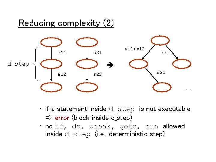 Reducing complexity (2) s 11+s 12 s 21 d_step s 21 s 12 s