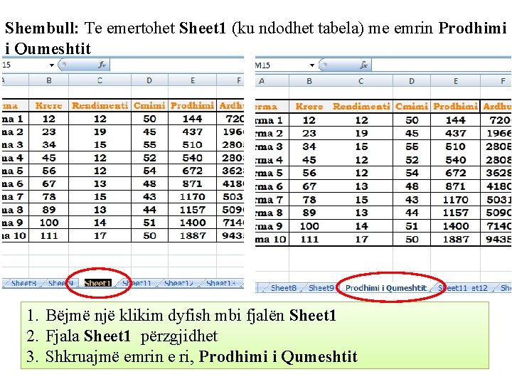 Shembull: Te emertohet Sheet 1 (ku ndodhet tabela) me emrin Prodhimi i Qumeshtit 1.