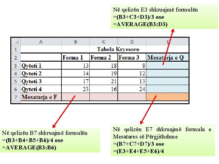 Në qelizën E 3 shkruajmë formulën =(B 3+C 3+D 3)/3 ose =AVERAGE(B 3: D