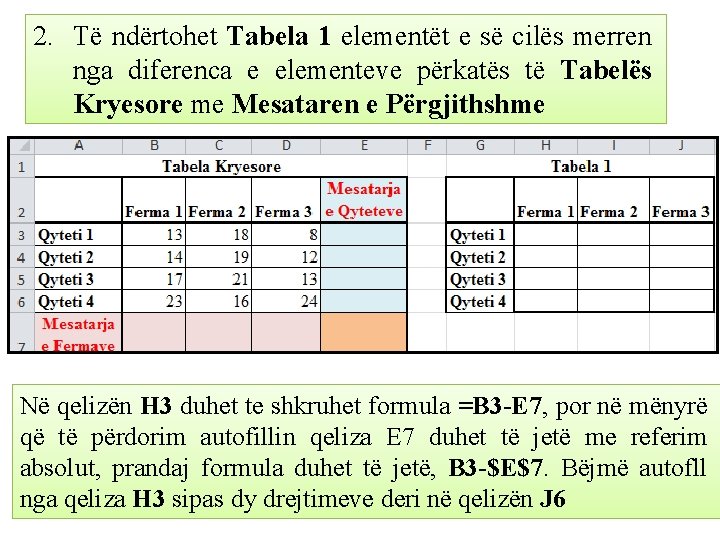 2. Të ndërtohet Tabela 1 elementët e së cilës merren nga diferenca e elementeve