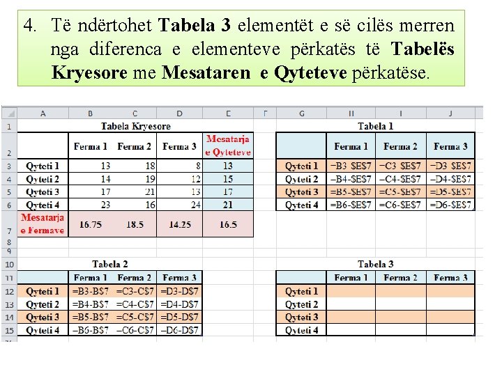 4. Të ndërtohet Tabela 3 elementët e së cilës merren nga diferenca e elementeve