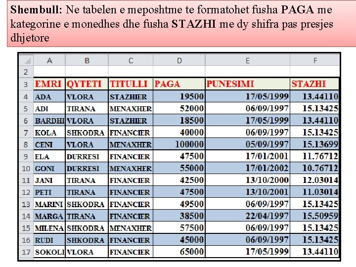 Shembull: Ne tabelen e meposhtme te formatohet fusha PAGA me kategorine e monedhes dhe