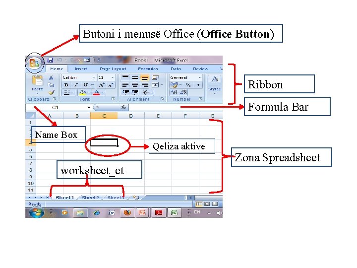 Butoni i menusë Office (Office Button) Ribbon Formula Bar Name Box Qeliza aktive worksheet_et