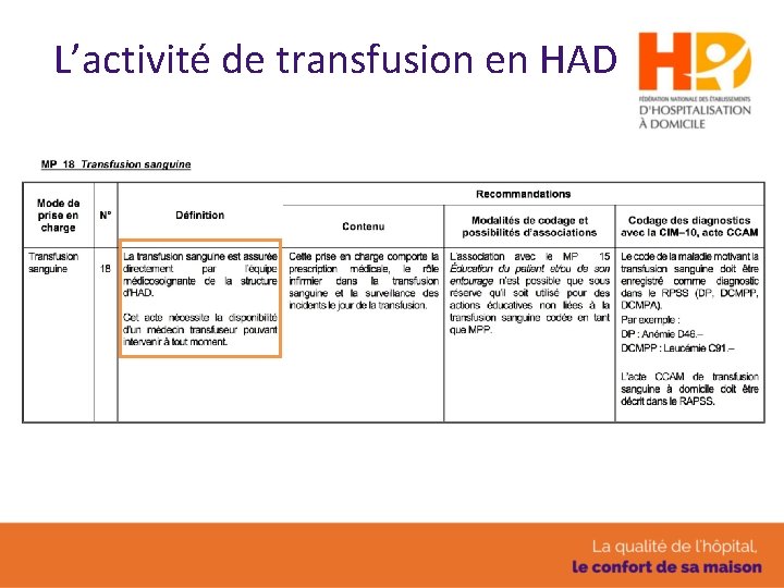 L’activité de transfusion en HAD L’activité de transfusion en HAD