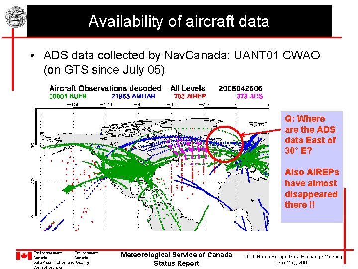 Availability of aircraft data • ADS data collected by Nav. Canada: UANT 01 CWAO