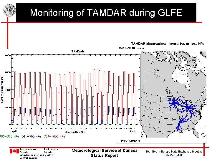 Monitoring of TAMDAR during GLFE Environnement Environment Canada Data Assimilation and Quality Control Division