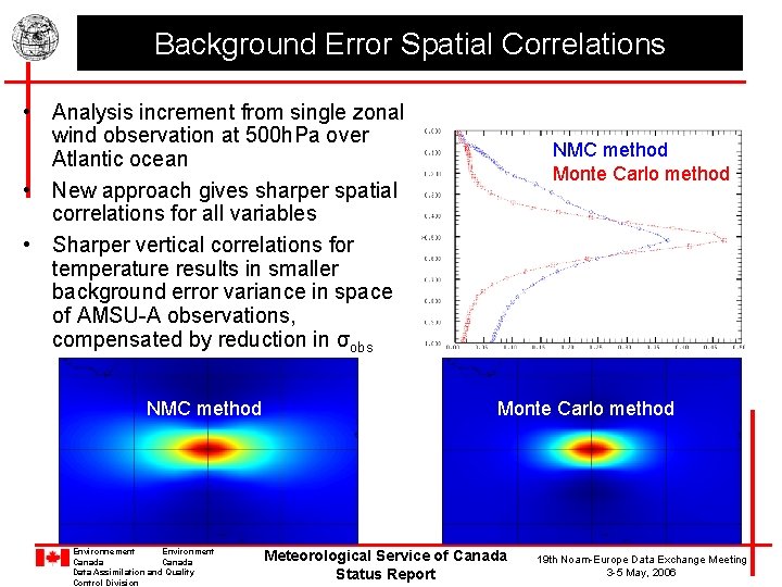 Background Error Spatial Correlations • Analysis increment from single zonal wind observation at 500