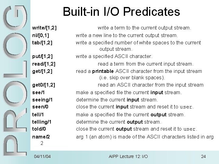 Built-in I/O Predicates write/[1, 2] nl/[0, 1] tab/[1, 2] get 0/[1, 2] see/1 seeing/1