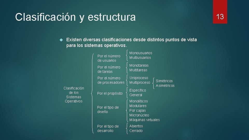 Clasificación y estructura 13 Existen diversas clasificaciones desde distintos puntos de vista para los Clasificación y estructura 13 Existen diversas clasificaciones desde distintos puntos de vista para los