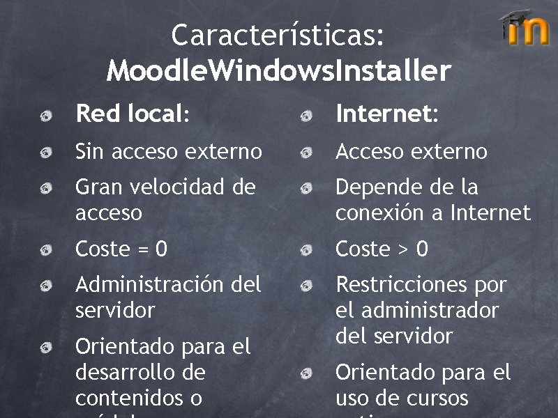 Características: Moodle. Windows. Installer Red local: Internet: Sin acceso externo Acceso externo Gran velocidad