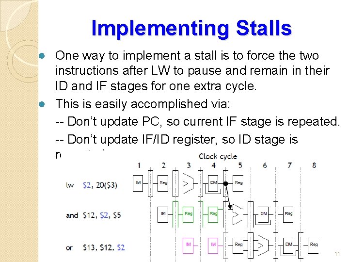 Implementing Stalls One way to implement a stall is to force the two instructions