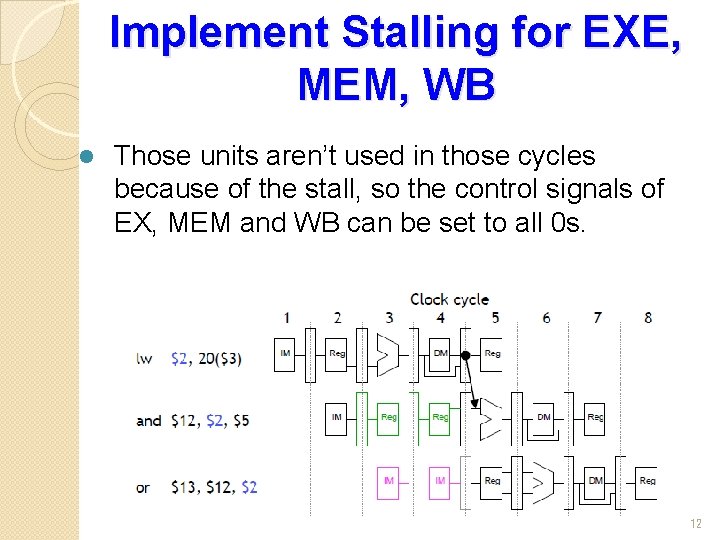 Implement Stalling for EXE, MEM, WB l Those units aren’t used in those cycles