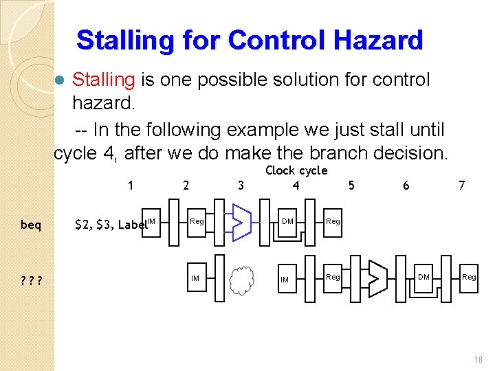 Stalling for Control Hazard Stalling is one possible solution for control hazard. -- In