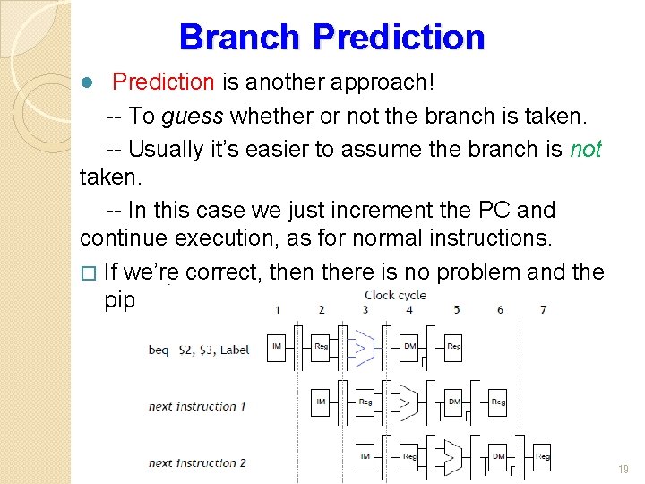 Branch Prediction is another approach! -- To guess whether or not the branch is