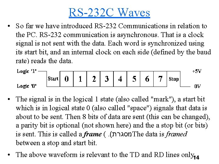 RS-232 C Waves • So far we have introduced RS-232 Communications in relation to