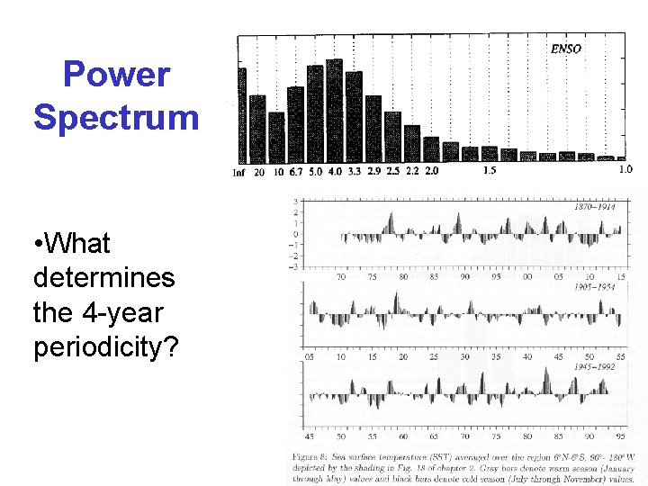 Power Spectrum • What determines the 4 -year periodicity? 