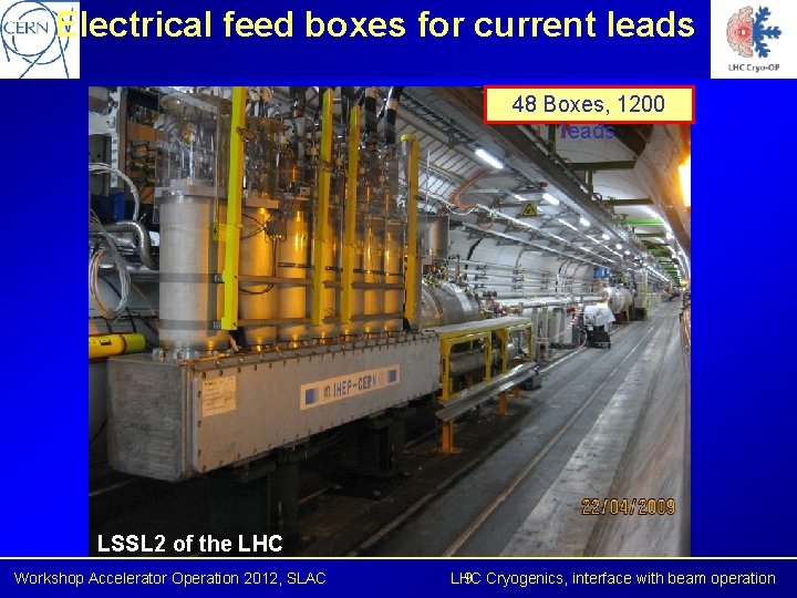 Electrical feed boxes for current leads 48 Boxes, 1200 leads LSSL 2 of the