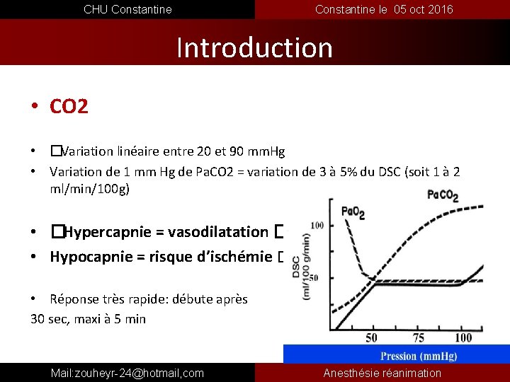  CHU Constantine le 05 oct 2016 Introduction • CO 2 • � Variation