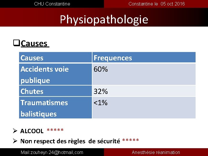  CHU Constantine le 05 oct 2016 Physiopathologie q. Causes Accidents voie publique Chutes