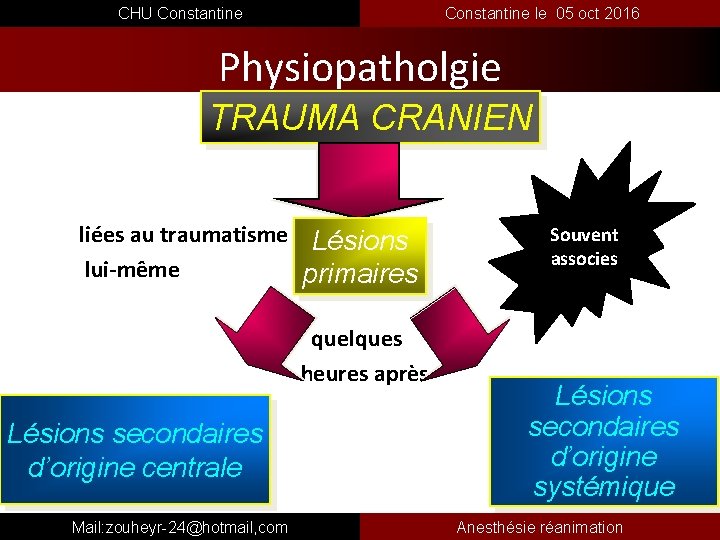  CHU Constantine le 05 oct 2016 Physiopatholgie TRAUMA CRANIEN liées au traumatisme Lésions